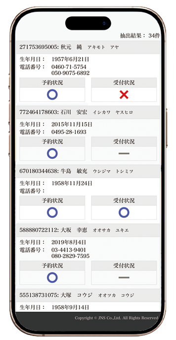 来場状況の確認イメージ